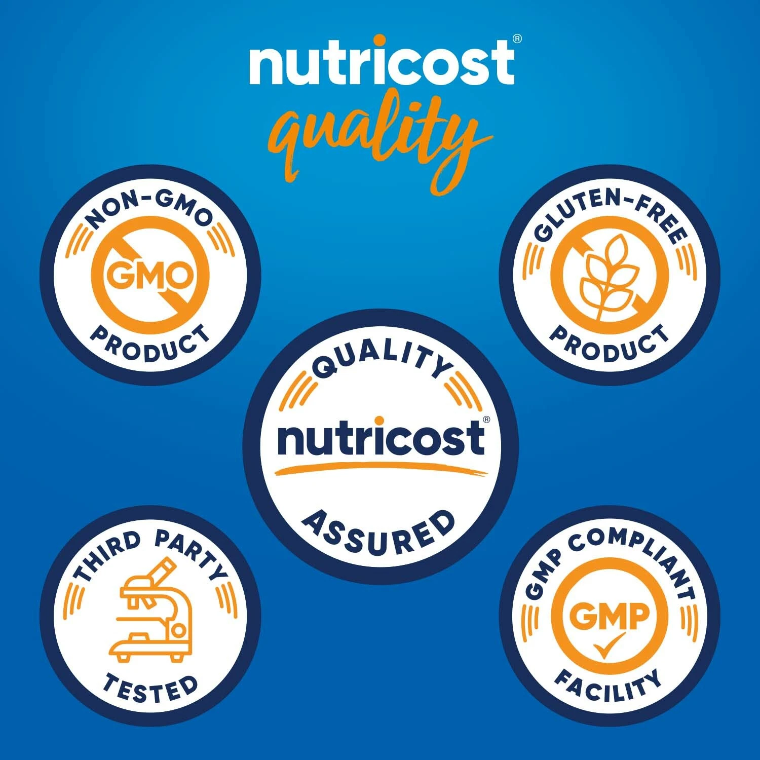 Đánh giá tổng quan về chất lượng viên uống dầu cá Nutricost