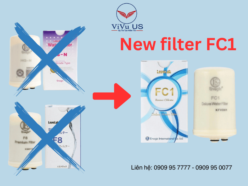 Lõi Lọc F8