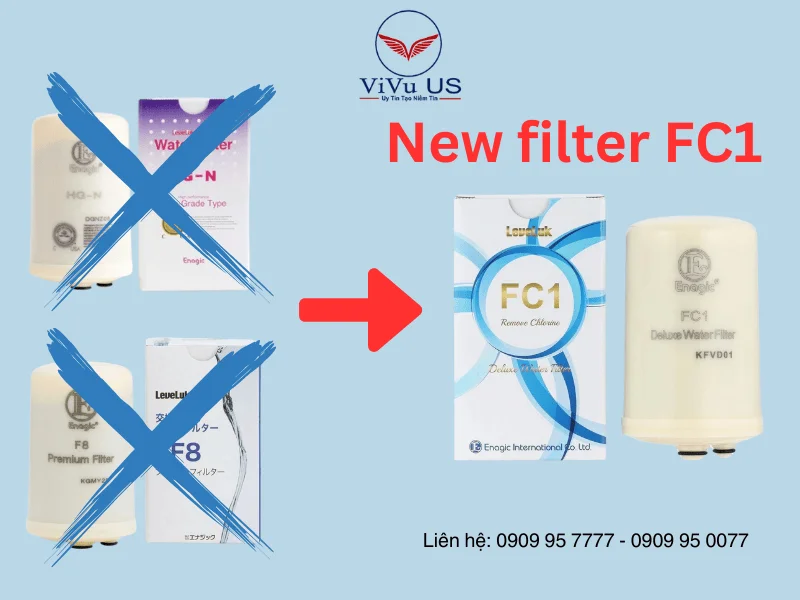 Lõi Lọc F8