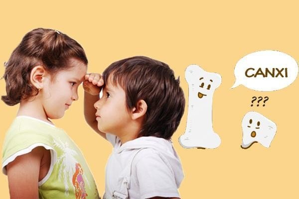 Uống Canxi vào chiều tối